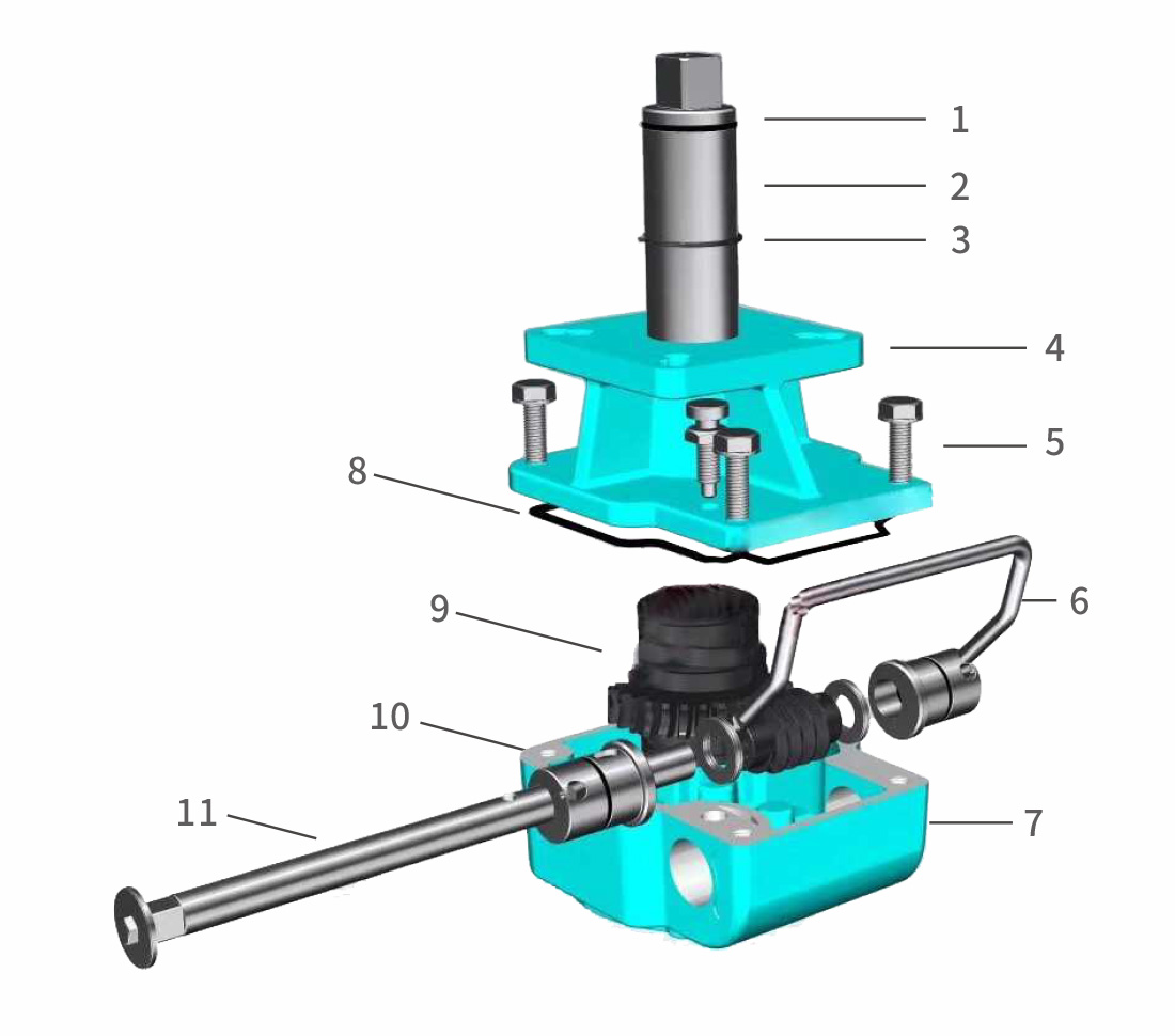 HDM Declutchable Manual Override Worm Gearbox Used For Pneumatic
